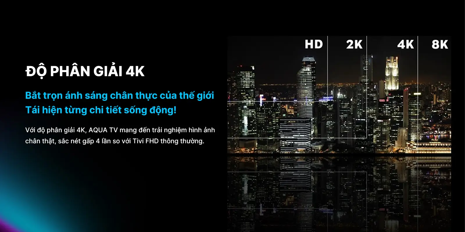Tivi Aqua 4K 75 inch AQT75K85FUX